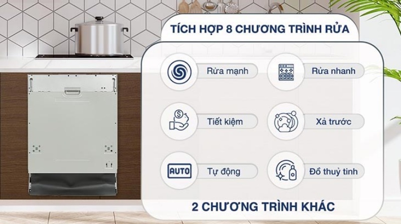 Đánh giá máy rửa chén Hafele HDW-F60EB 4