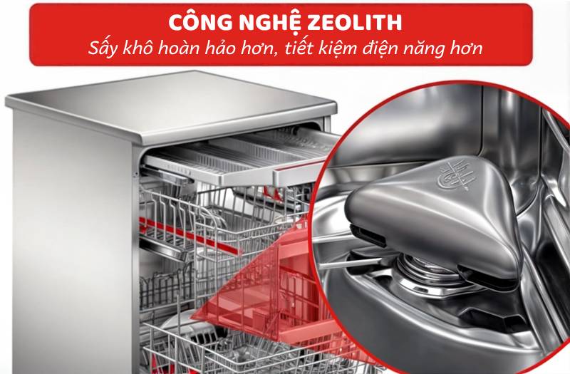 So sánh sấy Zeolith hay sấy hé cửa: Đâu là lựa chọn tốt nhất?