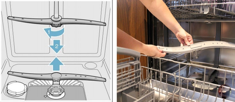 bảo dưỡng máy rửa bát