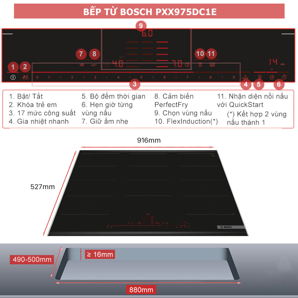 DirectSelect Premium – Điều khiển toàn phần cao cấp
