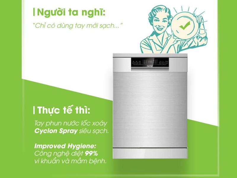 Energy Star