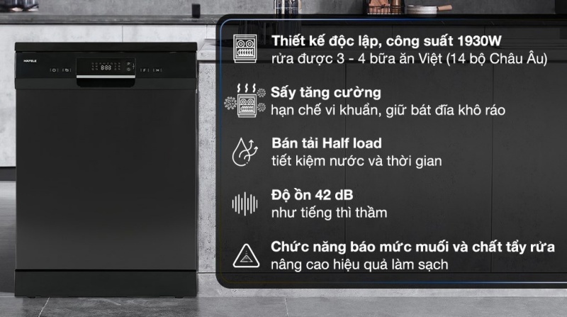 máy rửa chén độ ồn thấp