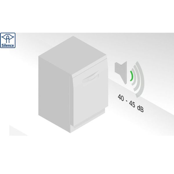 Chế độ SuperSilence tr&ecirc;n m&aacute;y rửa b&aacute;t Bosch SMS4IVI01P hoạt động với độ ồn chỉ 44 dB
