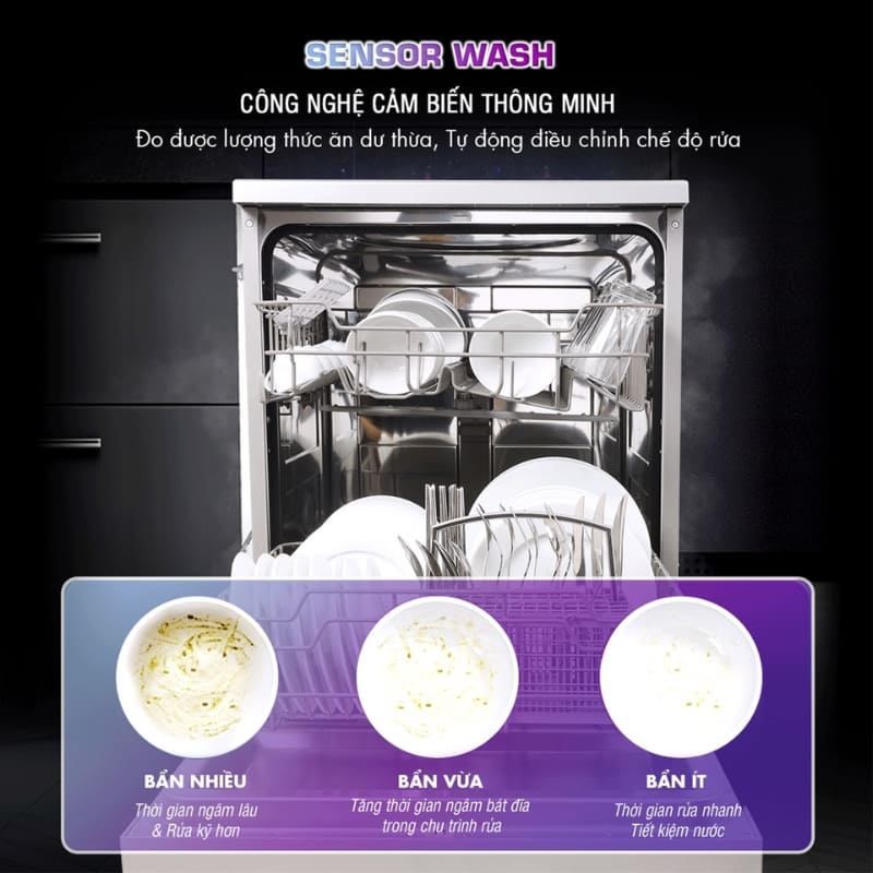 Máy sử dụng công nghệ cảm biến thông minh SENSOR WASH giúp tối ưu quá trình rửa
