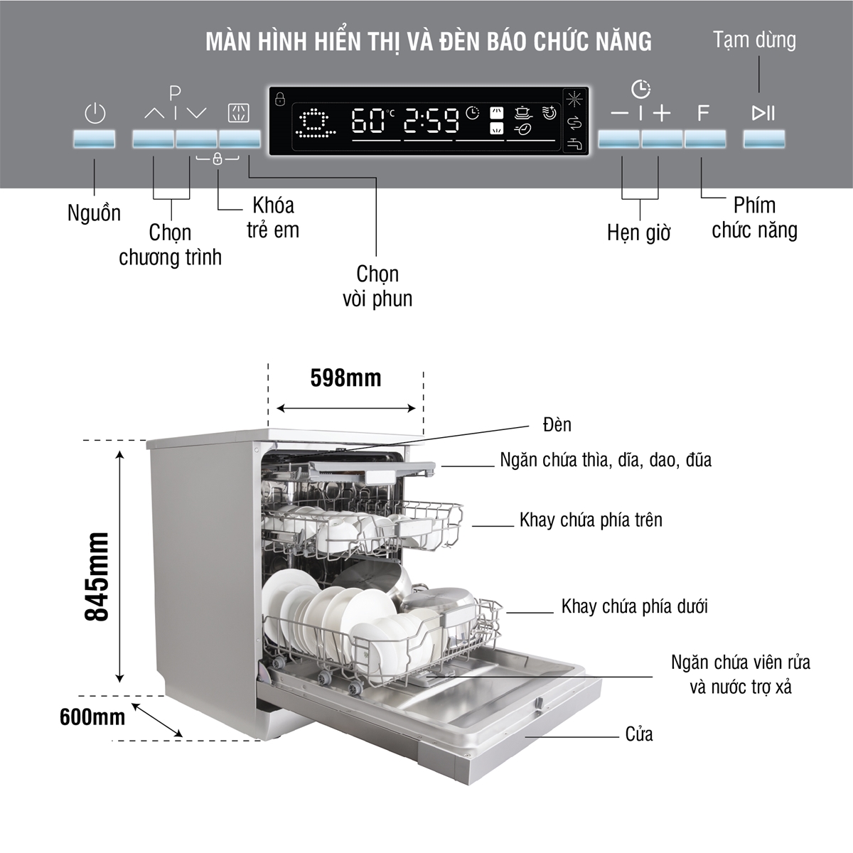 Mặt sau của máy âm tủ Kocher KDEU-8835SM với các cổng kết nối