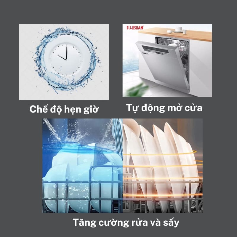 Máy rửa bát Độc Lập Fujishan FJVN12-S06TF 12 Bộ