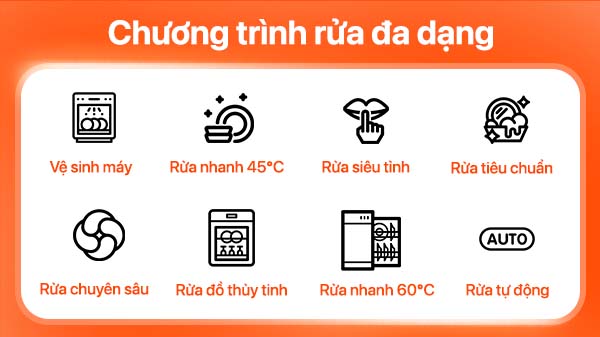 Chương trình rửa đa dạng