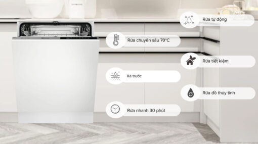 Máy Rửa Chén Âm Tủ Electrolux ESL5343LO có nhiều chương trình rửa đa dạng và tiện lợi