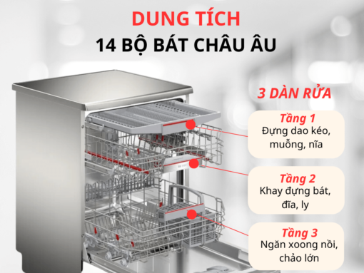 Máy Rửa Chén Độc Lập Series 6 Bosch SMS6ZCI37Q có 6 chương trình rửa linh hoạt, công nghệ sấy đá nóng và điều khiển từ xa vô cùng tiện lợi