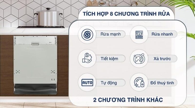 có nên mua máy rửa chén bán âm hafele
