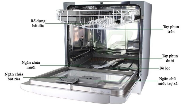 đánh giá máy rửa chén electrolux esf6010bw 2