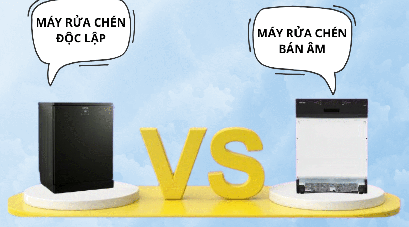 so sánh máy rửa chén độc lập và bán âm