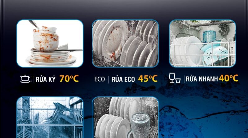 tính năng máy rửa bát