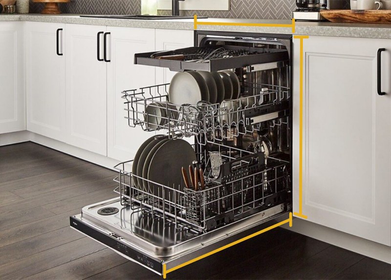 Giới thiệu về máy rửa bát
