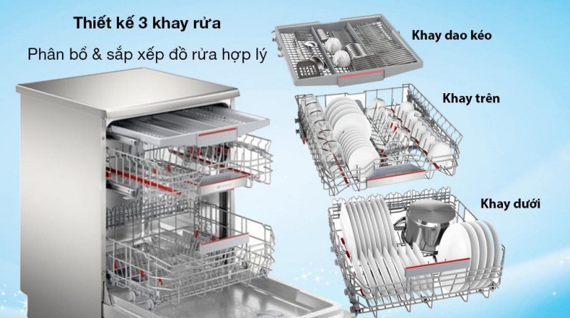Bí quyết giảm ồn của máy rửa bát Bosch