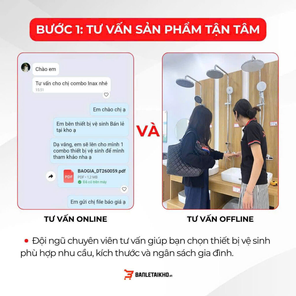 QUY TRÌNH MUA HÀNG TẠI BÁN LẺ TẠI KHO . VN 1 BƯỚC 1 TẠI QUY TRÌNH BÁN HÀNG Ở CTY BÁN LẺ TẠI KHO