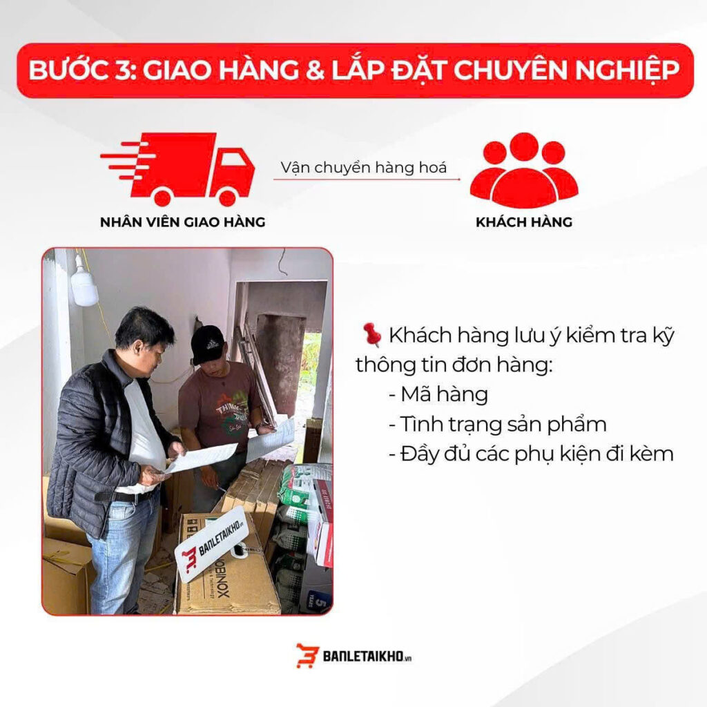 QUY TRÌNH MUA HÀNG TẠI BÁN LẺ TẠI KHO . VN 3 BƯỚC 3 - TẠI QUY TRÌNH BÁN HÀNG Ở CTY BÁN LẺ TẠI KHO