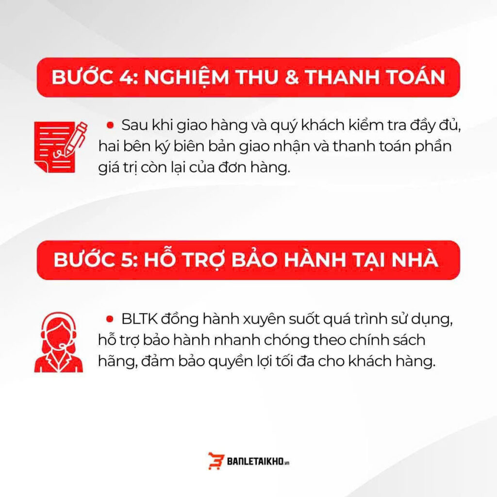 QUY TRÌNH MUA HÀNG TẠI BÁN LẺ TẠI KHO . VN 4 BƯỚC 4 VÀ 5 - TẠI QUY TRÌNH BÁN HÀNG Ở CTY BÁN LẺ TẠI KHO